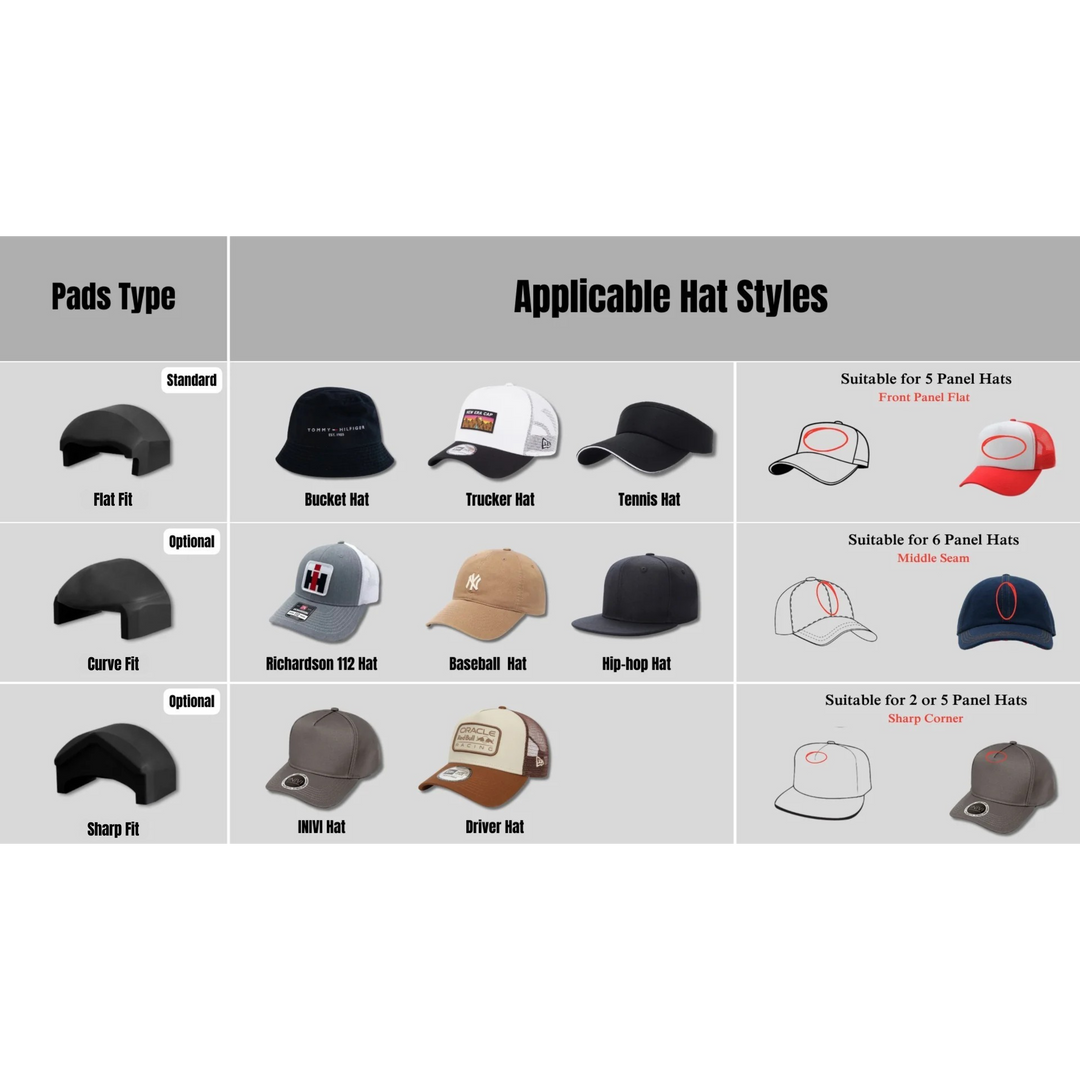 CP2815 CapPro - Dual Heat Semi-Automatic Heat Press for Caps and Hats