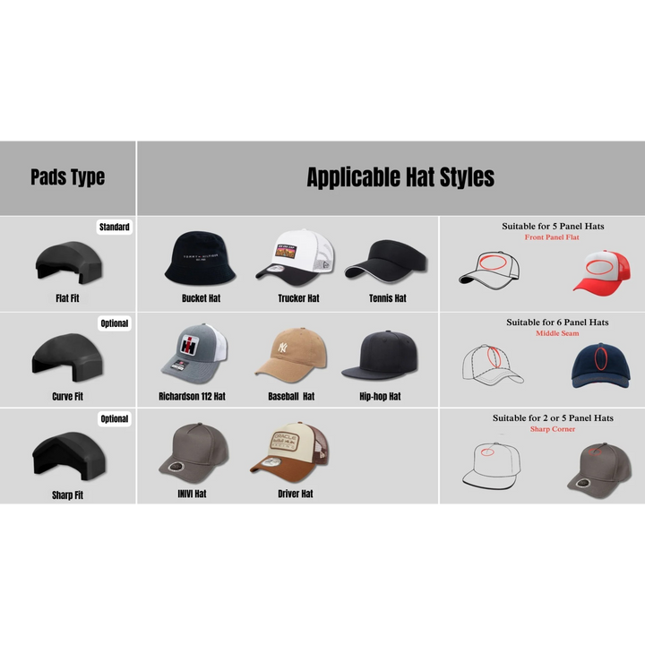 CP2815 Hat Press Pad - Curve Fit (Richardson 112, Baseball, Hip-Hop)